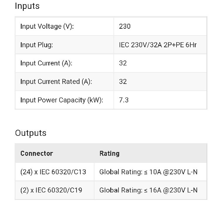 Basic PDU Server Technology CB-26VEKE01F6 26 Outlets, Rack mount