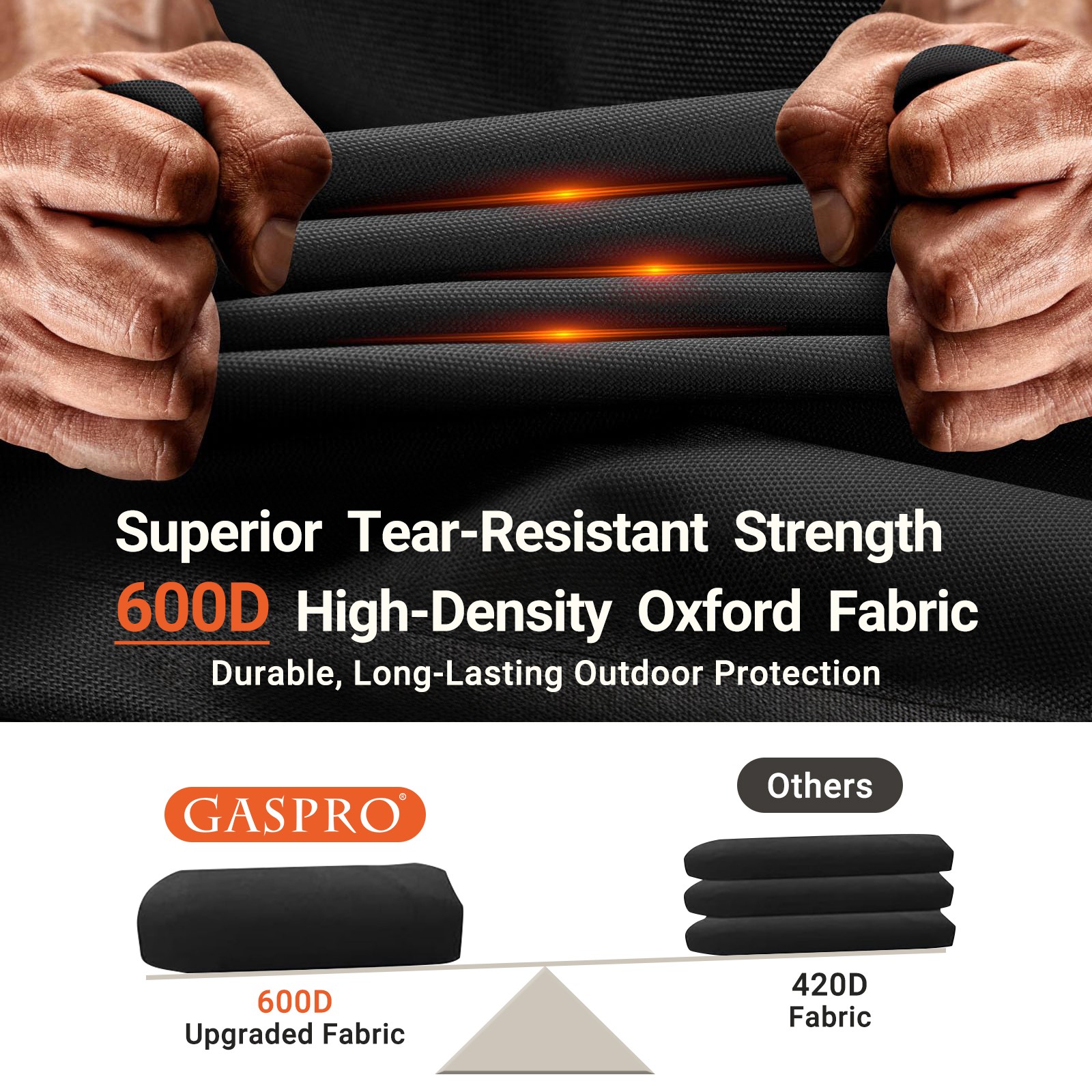 MR.COVER Upgraded Grill Cover for Traeger Pro Series 575/22、Lil Tex Elite US