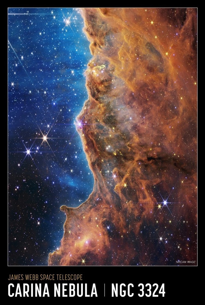 James Webb Telescope Southern Ring Poster