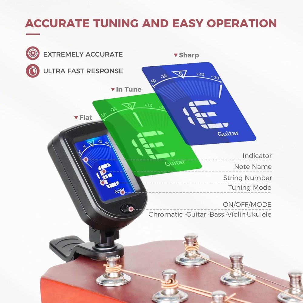 Guitar Accessories Kit - Capo, Tuner, Wall Mount Hanger, Picks, String Cleane...
