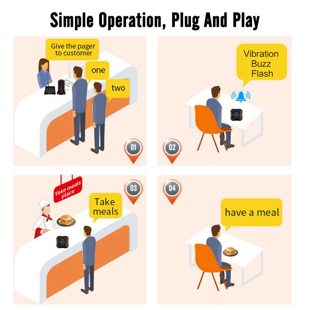 Retekess TD164 Wireless Paging Queuing Calling System Restaurant 10Coaster Pager
