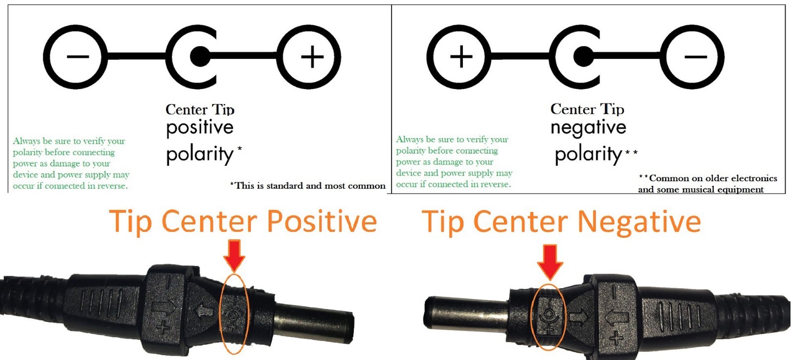 3v-12v AC/DC Universal Power Adapter 30W 2500ma Reversible Polary USB Port 8 Tip