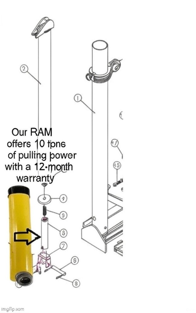 Grabber Frame Machine Tower Ram - 10 ton