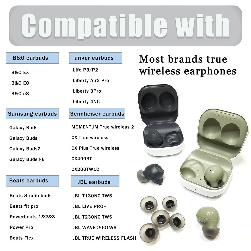 Soft Silicone Earbuds Tips(Fine Mesh)-Universal Small/Medium/Large, Black