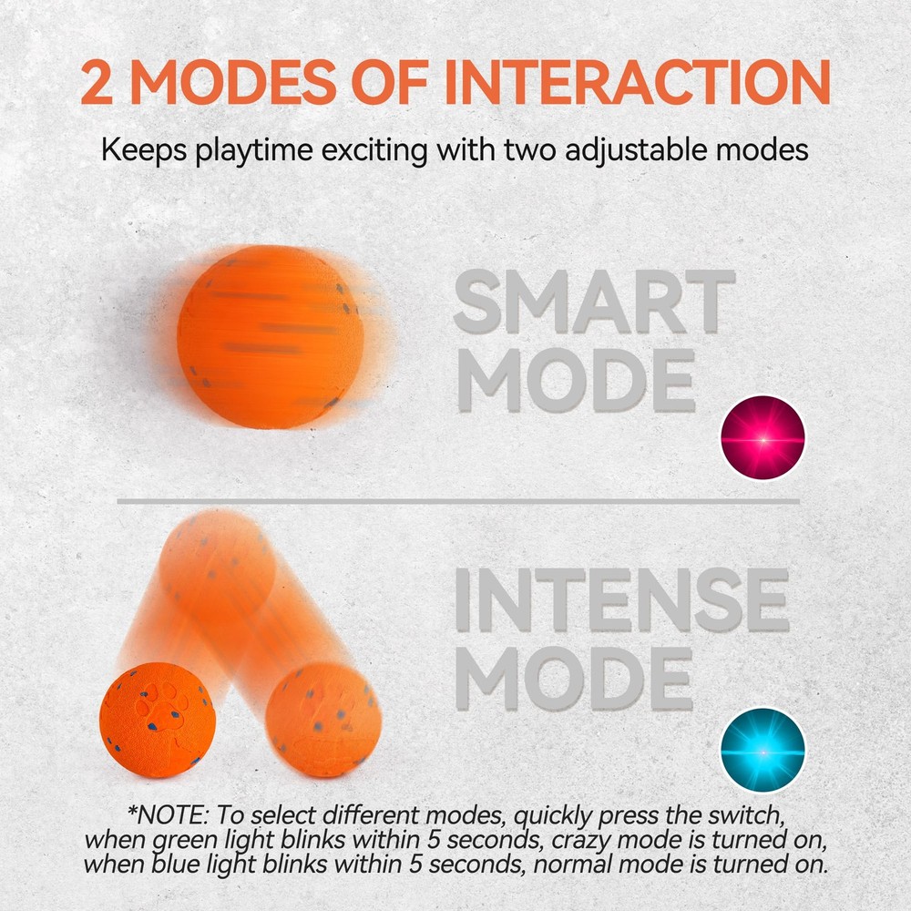 Interactive Dog Toy, Smart Moving Ball with 2 Play Modes, E-TPU Material, USB...