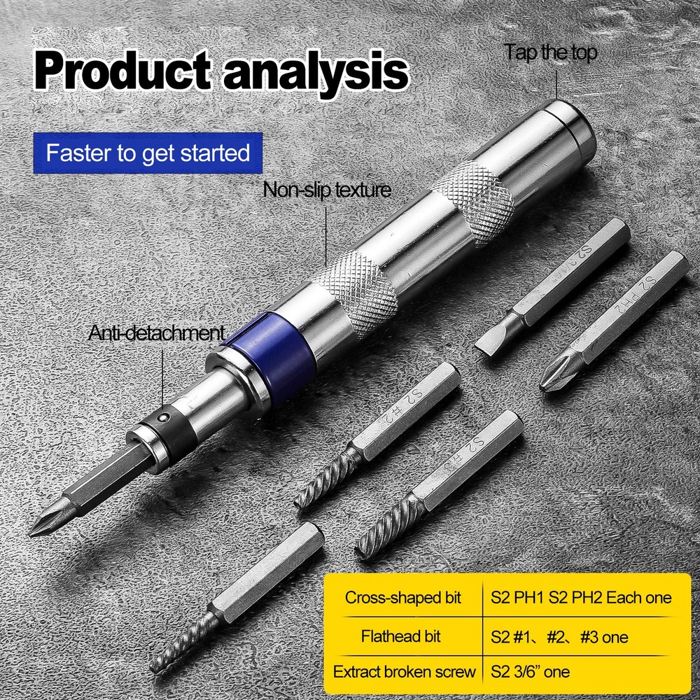 Precision Screwdriver Set for Rusted Stuck and Broken Fasteners