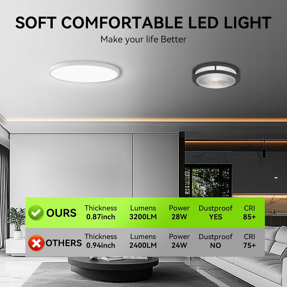 3100lm LED Flush Mount Ceiling Light, Super Slim 12 inch