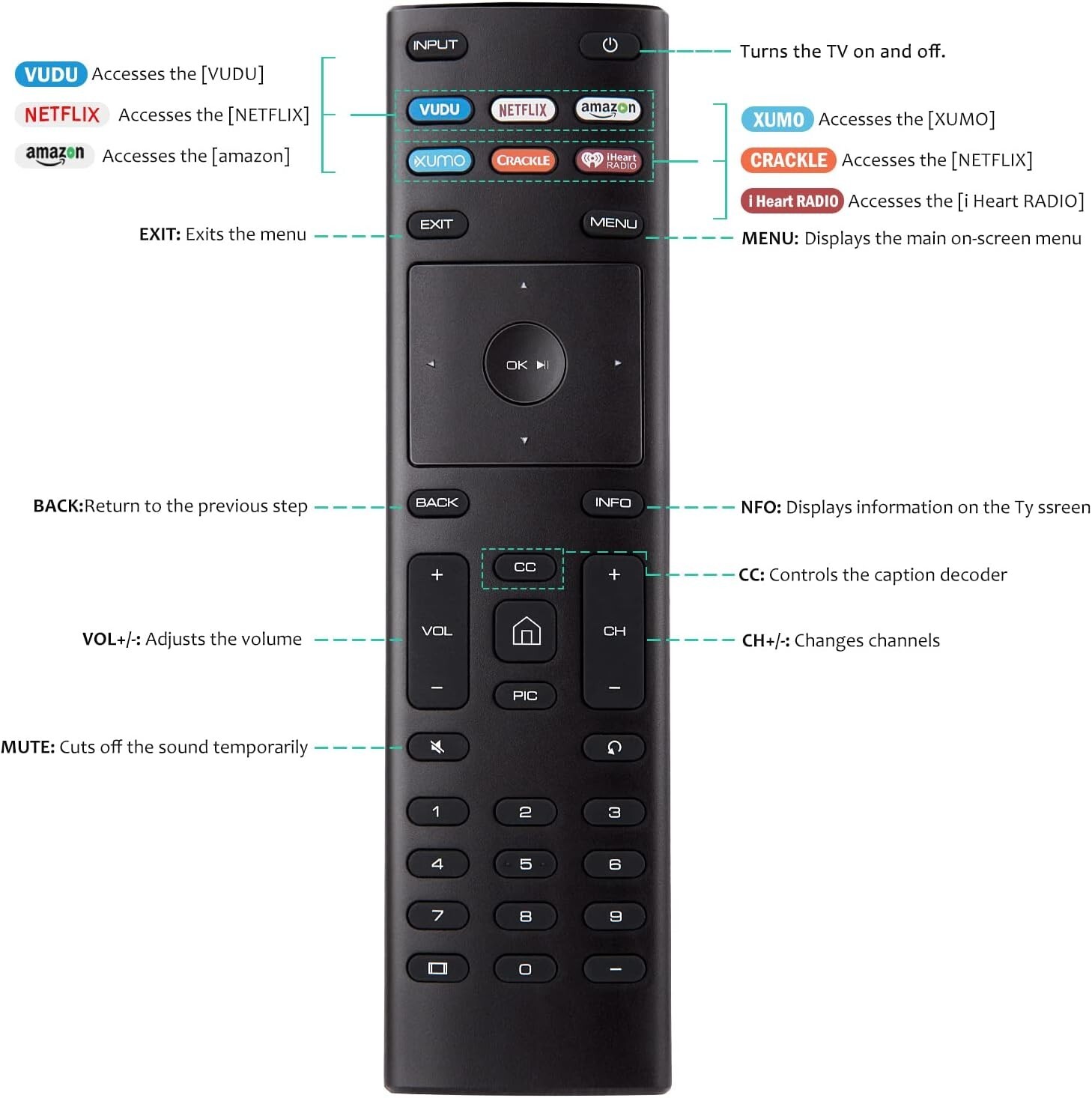 New XRT136 for Vizio Smart TV Remote Control w Vudu Amazon iheart Netflix 6 Keys