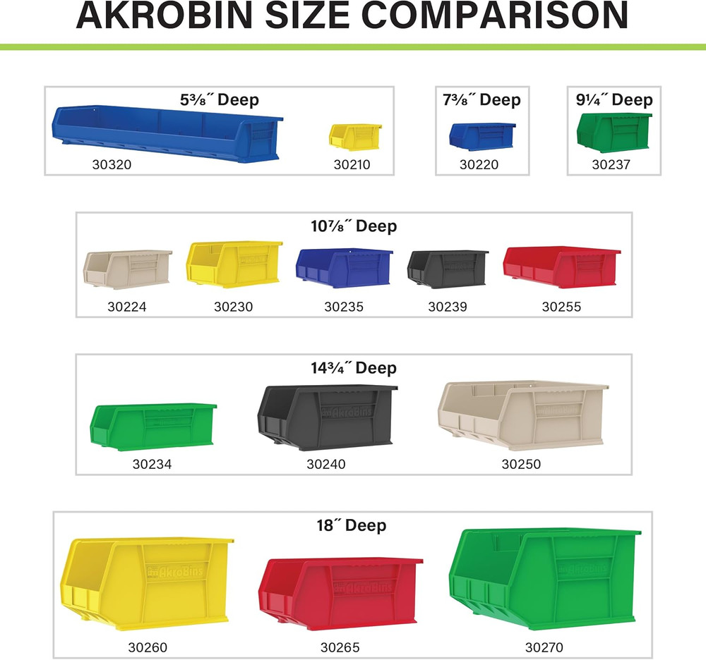 30220 Akrobins Plastic Storage Bins, Space-Saving Stackable Bins for Garage, Pan