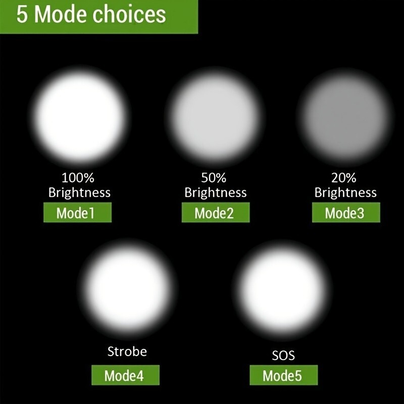 Super Bright Tactical Military LED Flashlight flash light super high LUX!