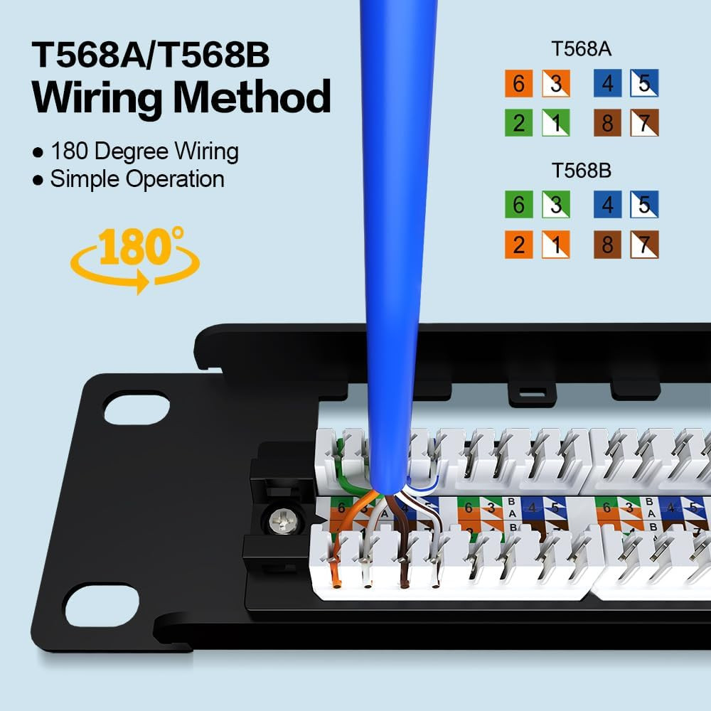 24 Port Patch Panel RJ45 Patch Panel CAT6a Keystone Patch Panel UTP with Smart
