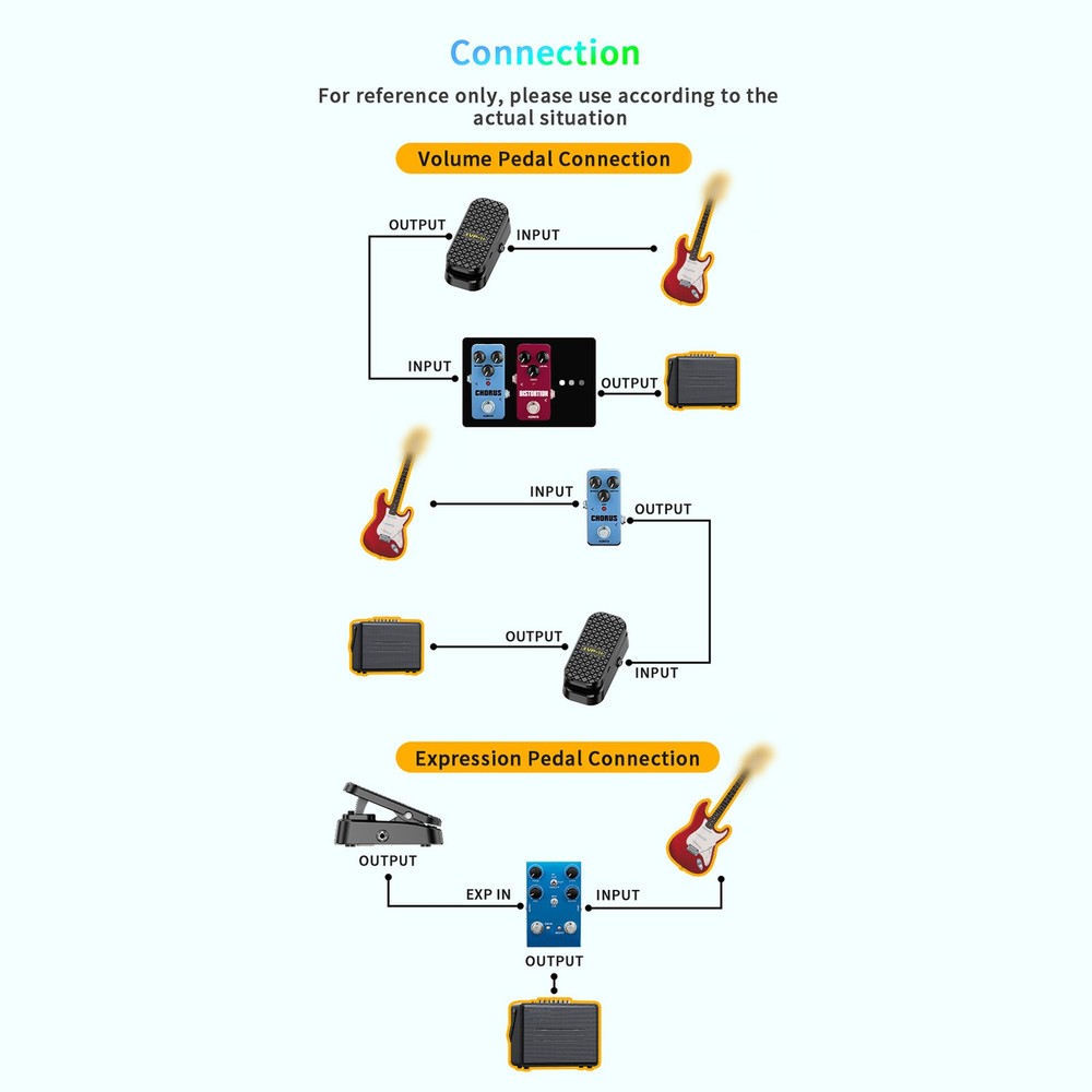 Volume Expression Guitar Effect Pedal Dual Control Silent Stereo Interface V4T2