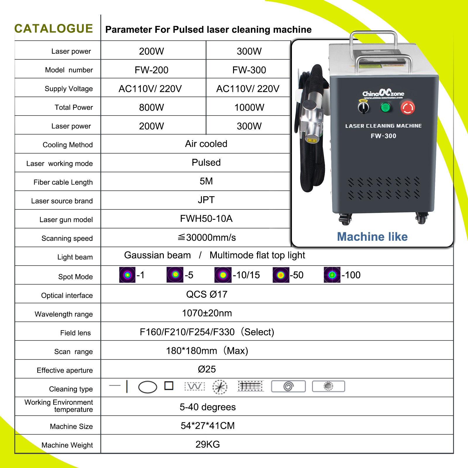 200W JPT Pulsed Laser Cleaning Machine Metal Wood Cleaning Rust Paint Remover US