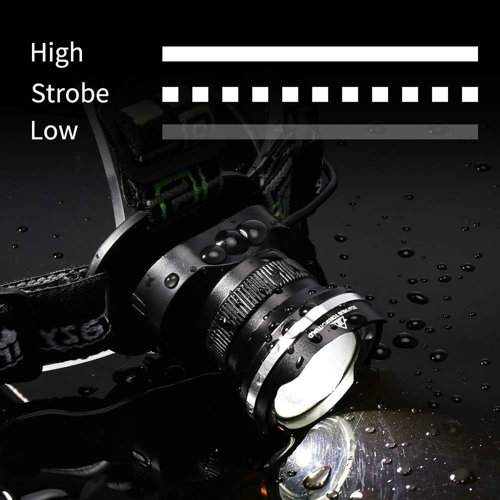 LED Headlamp, Super Bright Headlamp Headlight Flashlight, 3 Modes Zoomable Headl