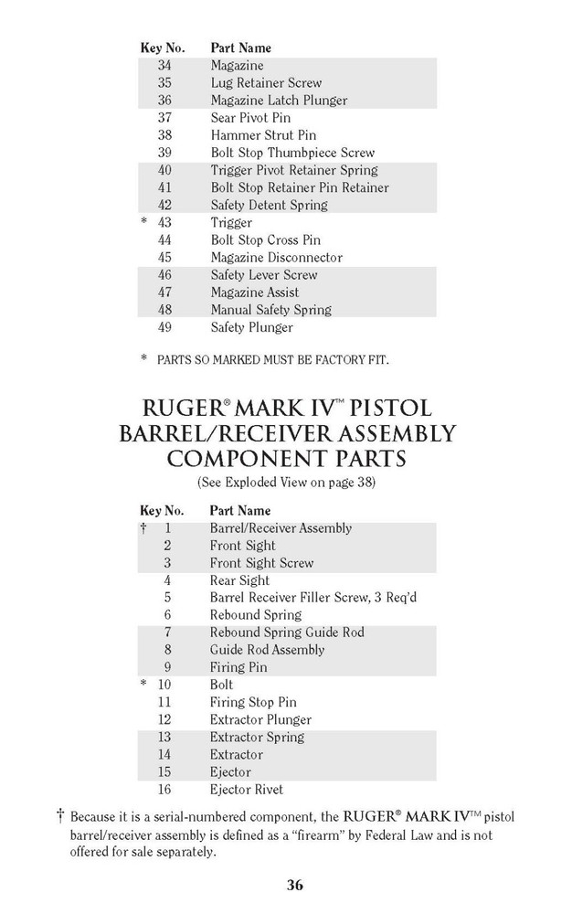 Ruger Mark 4 Instruction Owners Manual