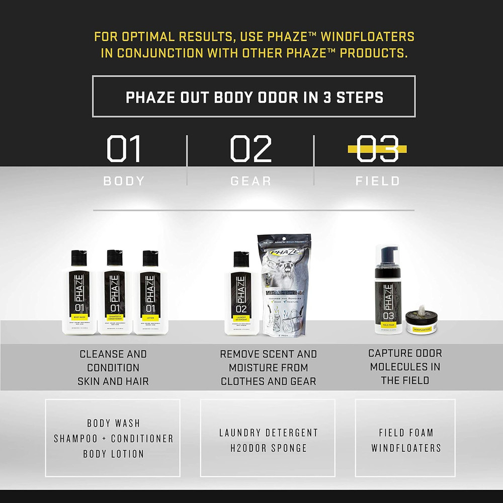 Windfloaters | Wind Direction Indicator | Thermal Indicator | #1 Windfloaters...