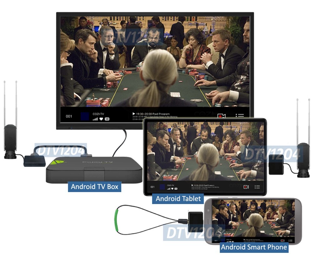 USB Type-C Digital TV Tuner For Android Tablet Smart Phone