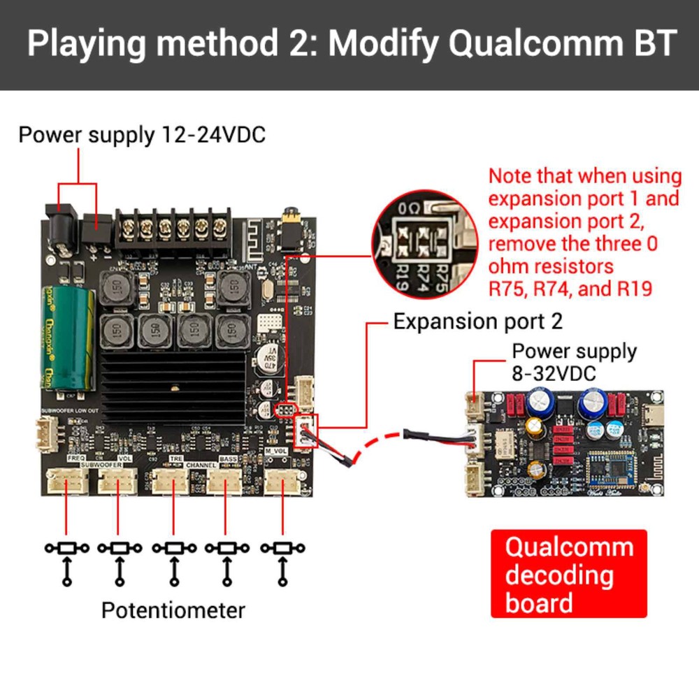 1Pc 500mV Power Amplifier Board Module 2.1 Channel 50W*2+100W Bluetooth;;