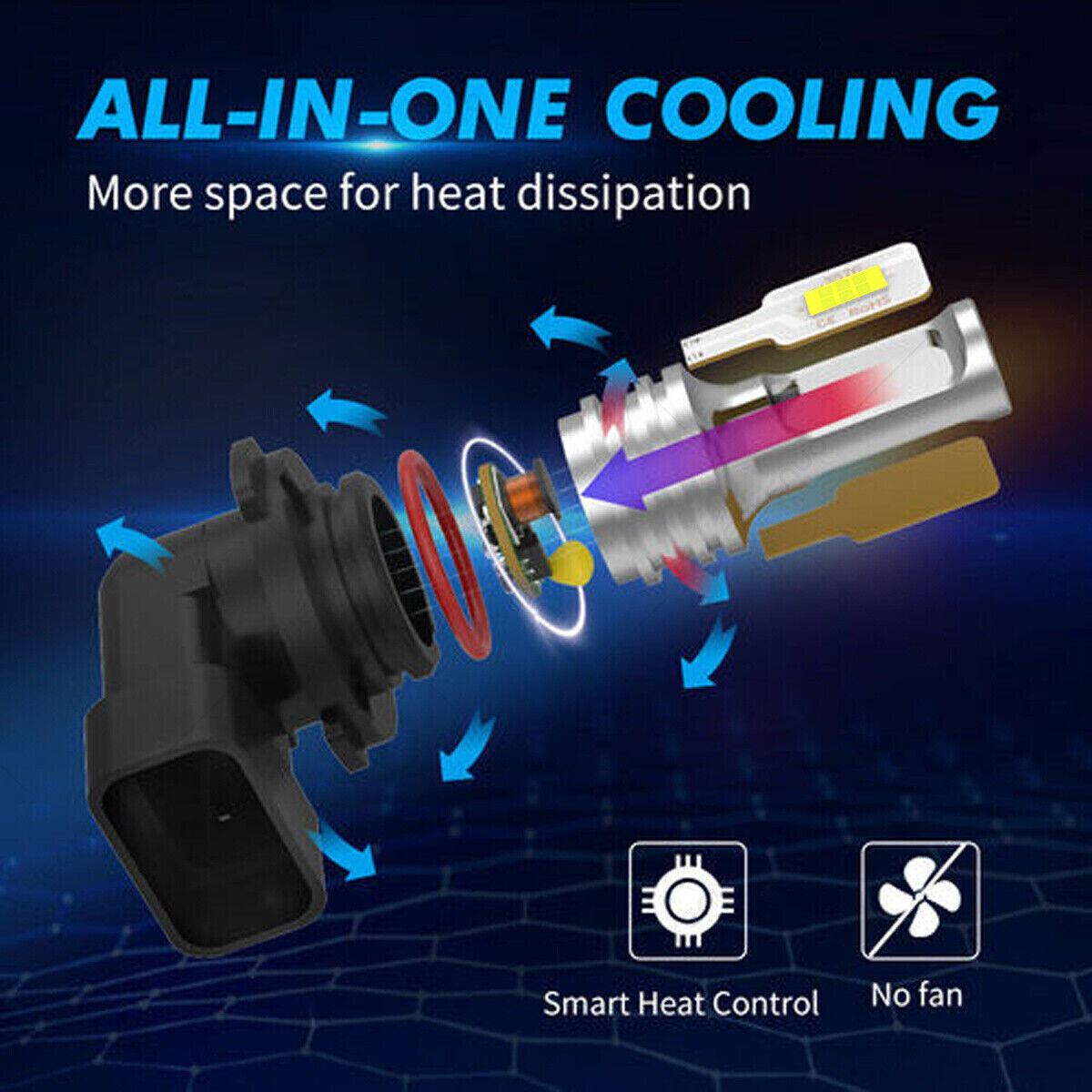 9006 9005 LED Headlight KIT Combo Bulbs 10000K High Low Beam Super Bright White