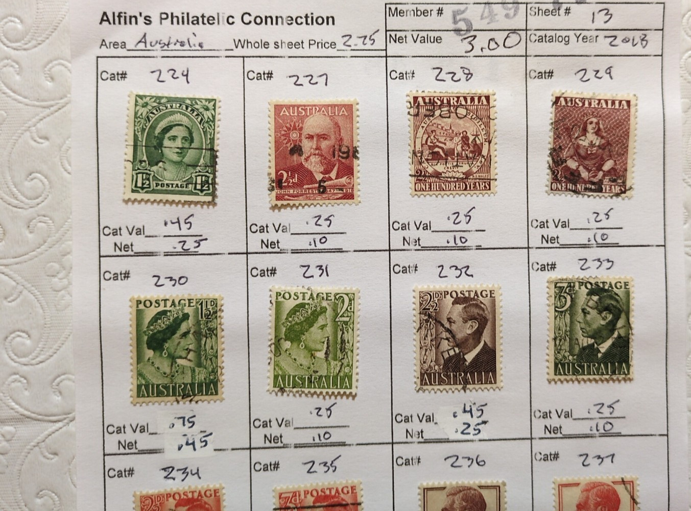 APC W6761 Australia most used on circuit sheets with $60 scv