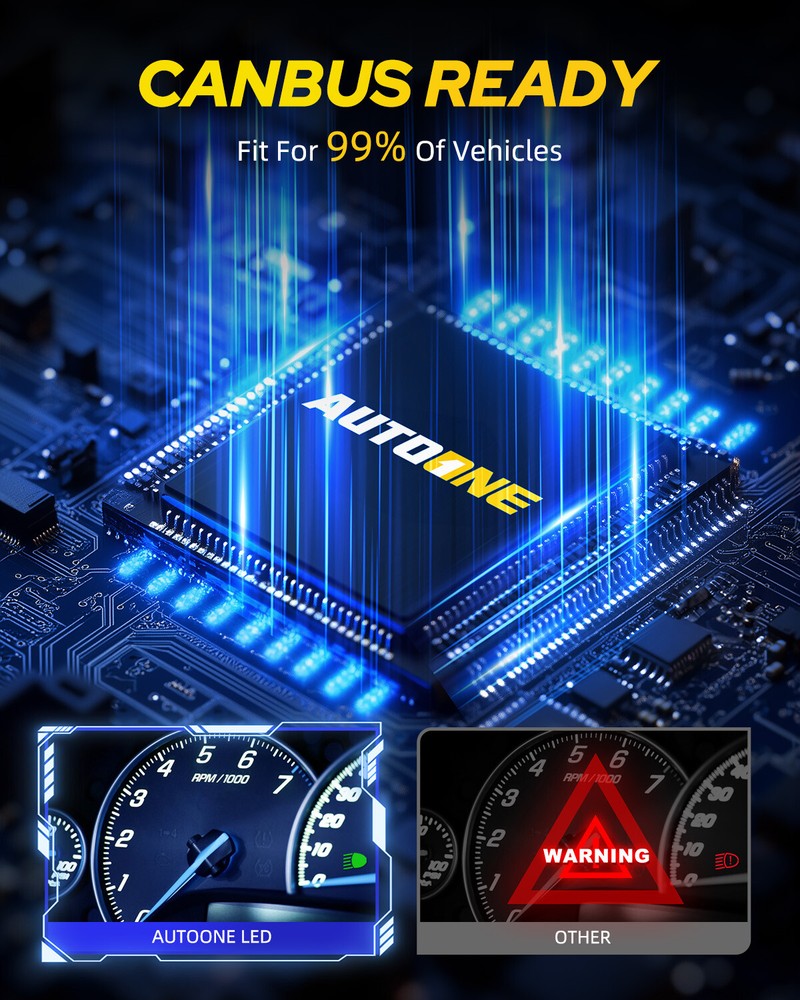 2X D2S D2R LED Headlight Bulb Replace HID Xenon Super White 6500K Conversion Kit