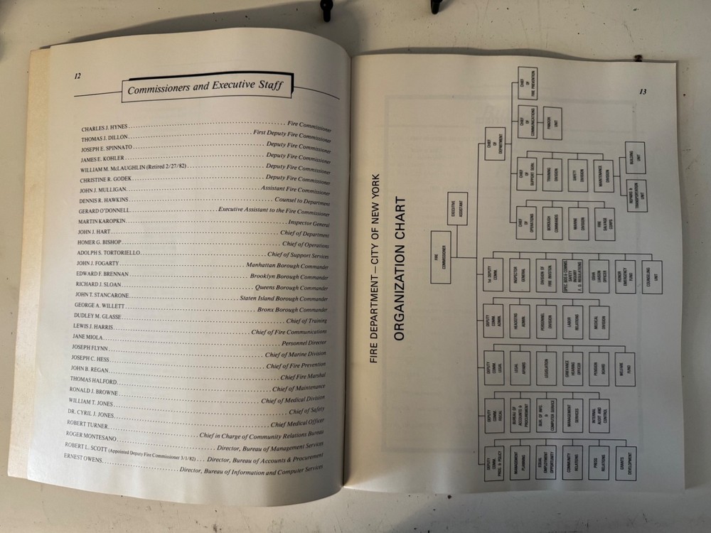 Vintage FDNY 1981 Annual Report