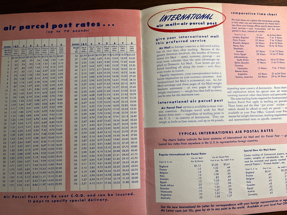 "Your Business Needs Air Postal Service" 1958 public service book for air mail