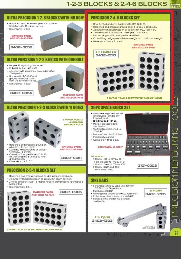 HHIP 3402-0510 2-4-6 Precision Matched Pair Blocks Set