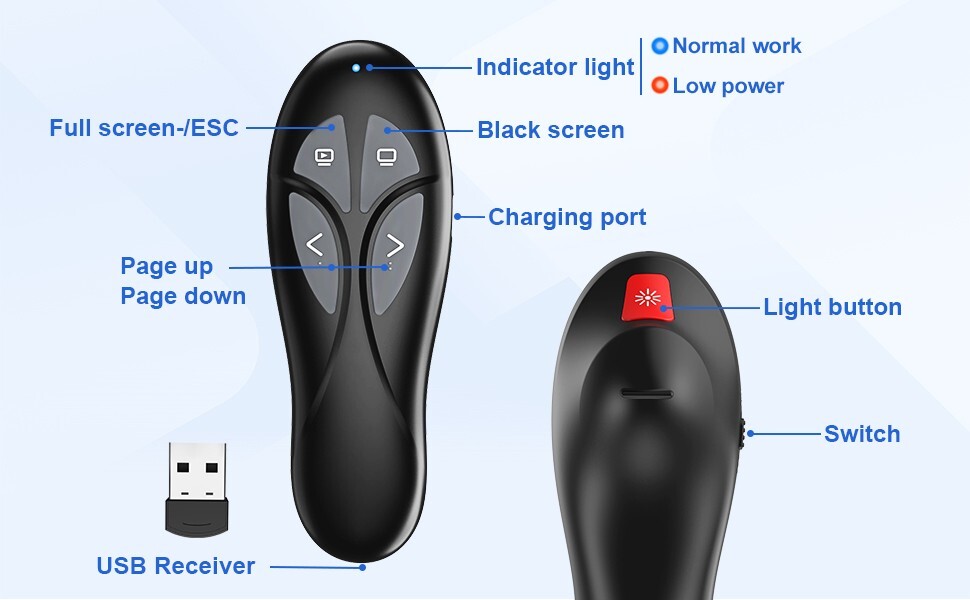 Presentation Clicker PowerPoint Wireless Presenter Remote: USB Type C Rechargeab