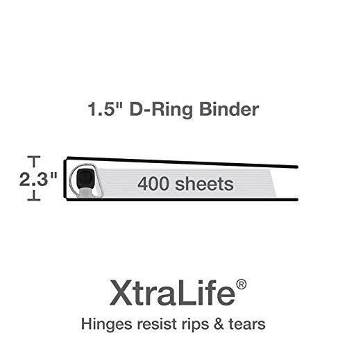 3 Ring Binders, 1.5 Inch ONE-Touch Easy Open D Rings, View Binder Covers,