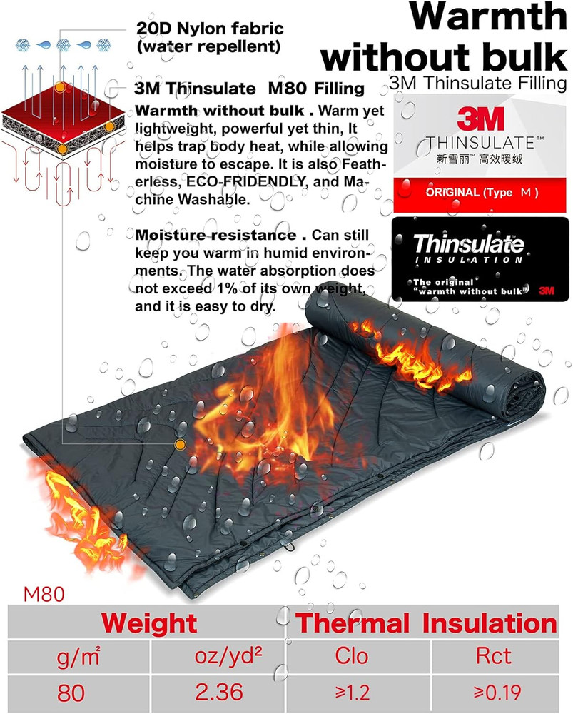 3M Thinsulate Insulation Warm Camping Blanket Ultralight Compact
