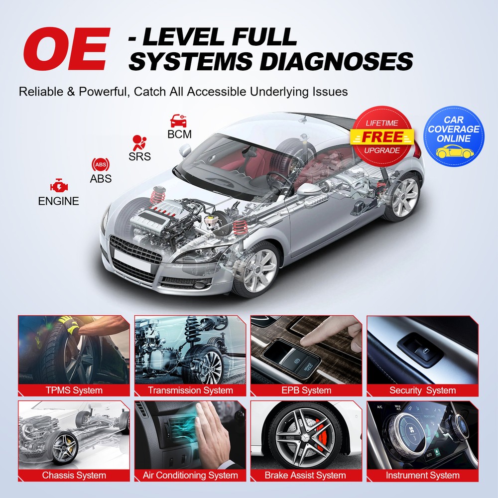 THINKCAR Automotive Full System Scanner Auto Diagnostic Tool Bidirectional Tool