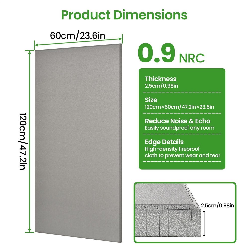 Acoustic Panels, Large, 48" x 23"