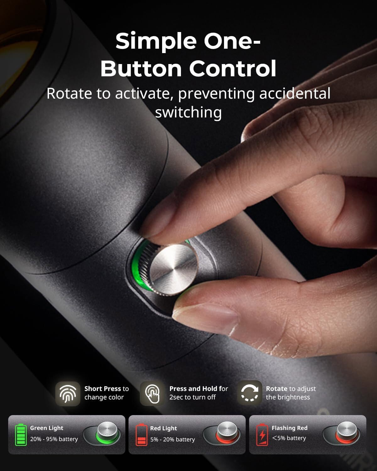 SmallRig RF 10C Mini Spotlight RGB LED Video Light 7500mAh 4 Color Flashlight