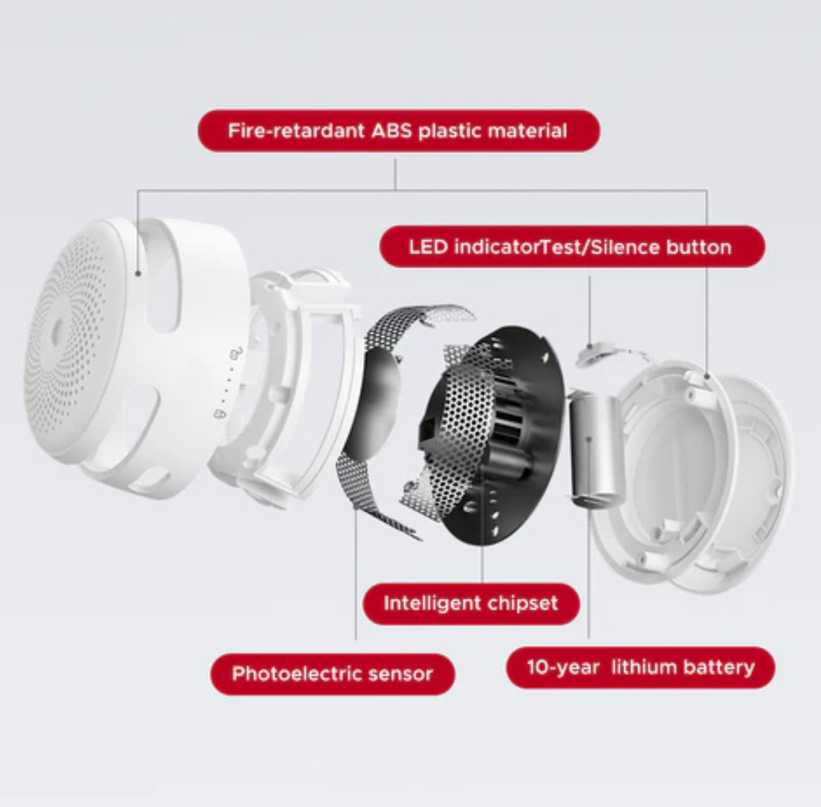 Xsense Wireless Interlinked 6 Pack Smoke Detectors/Fire Alarms XS01-WR