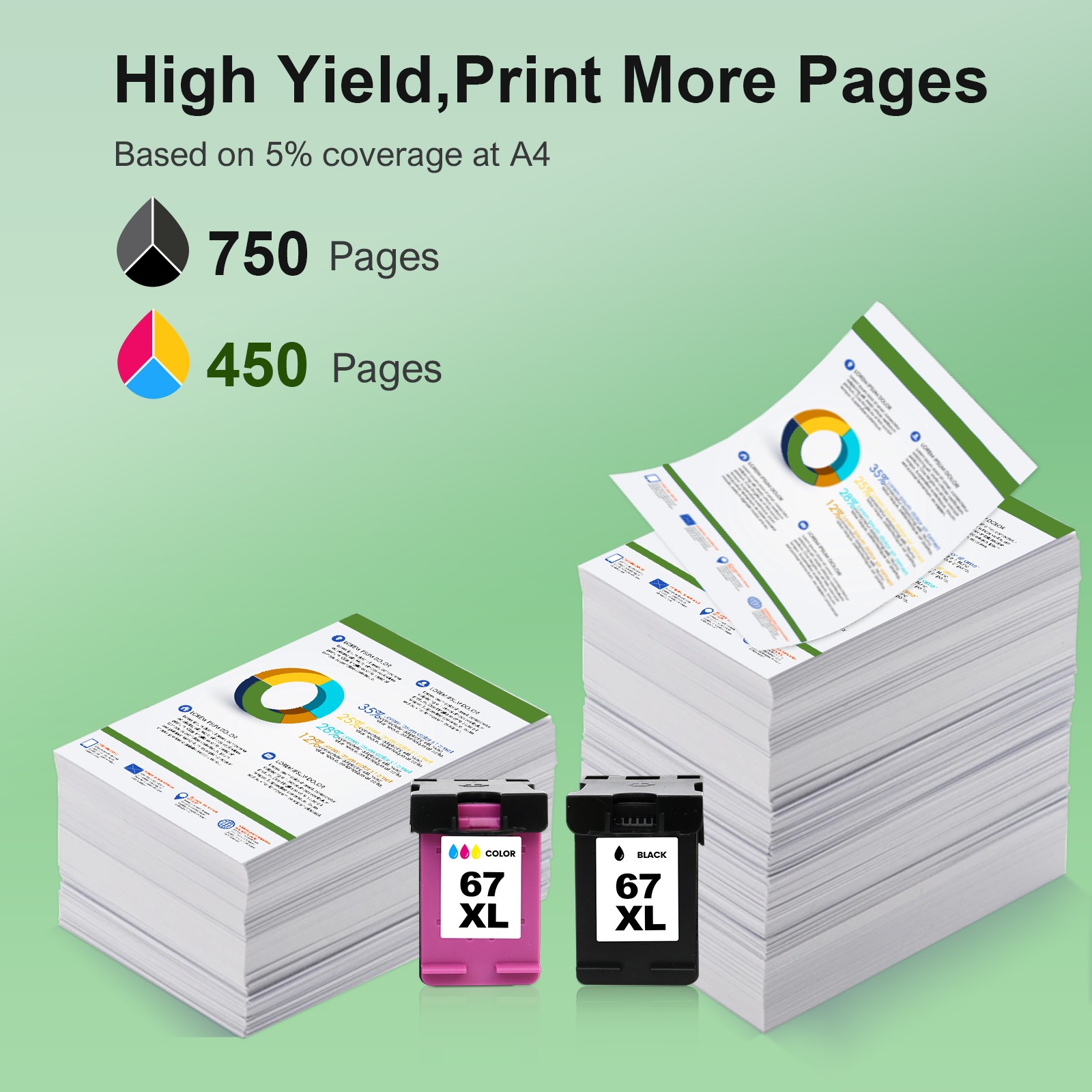 67XL Ink Cartridge Combo for HP Ink 67 Deskjet 2852e 2855e 4152 4155 2700 2700e