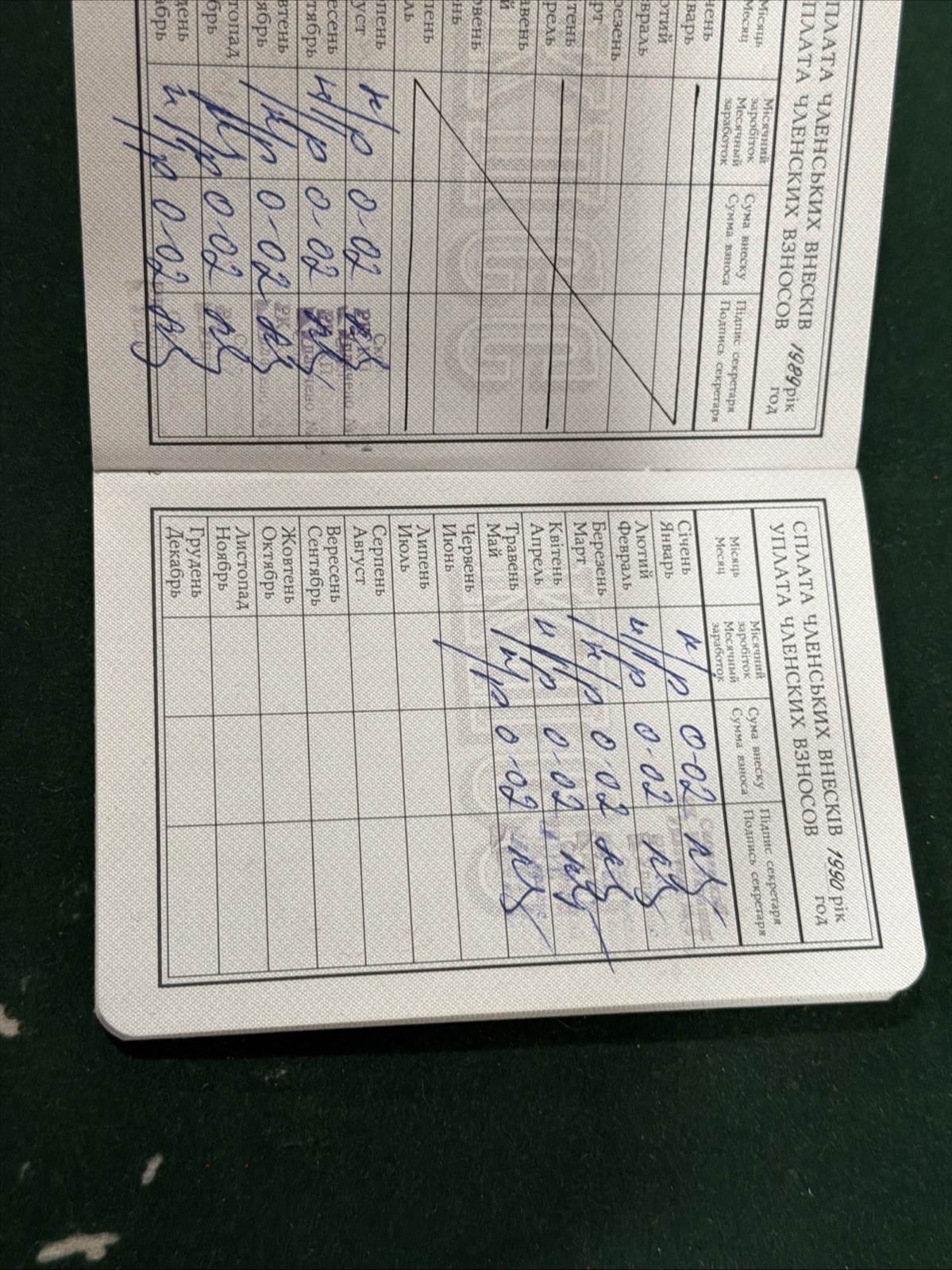 USSR Party Card of a member of the Communist party City of Lviv Ukraine