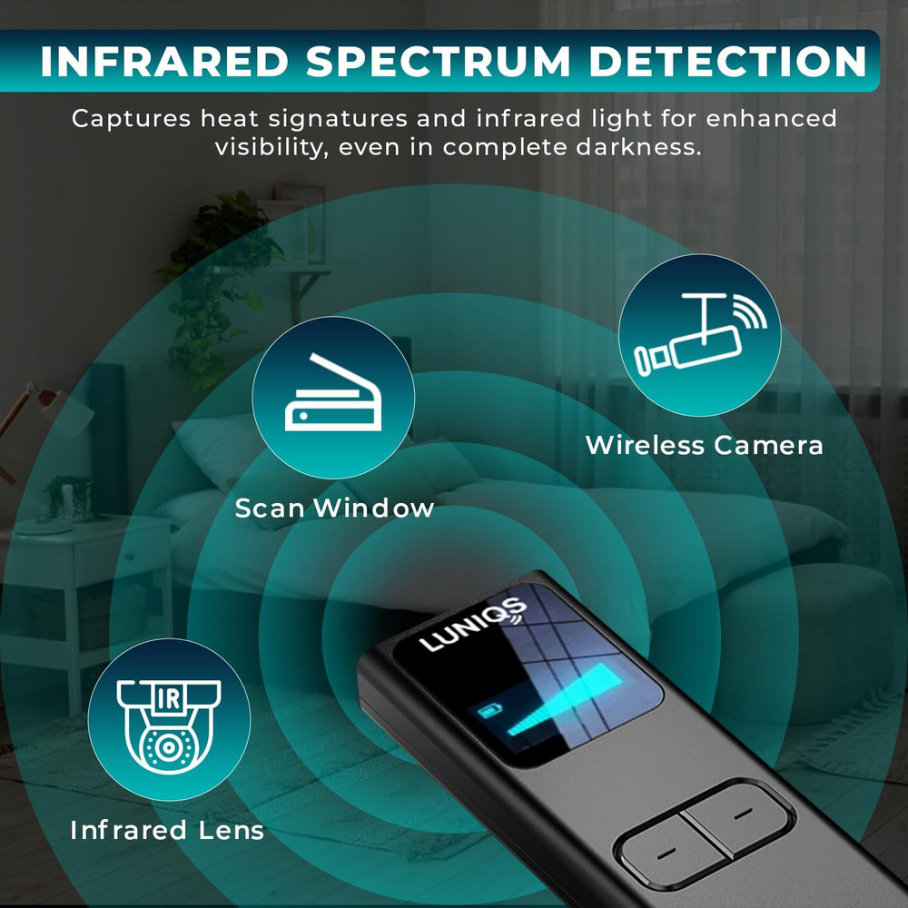 Hidden Camera Detectors -2026- Hidden Bug and Camera Detector & Spy Camera Finde