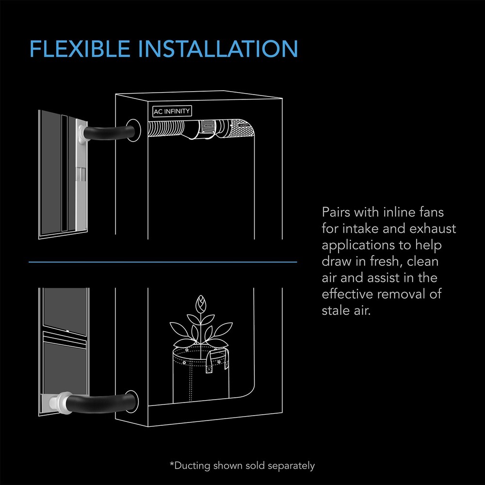 Window Duct Kit, Adjustable Vent Port for Inline Fans