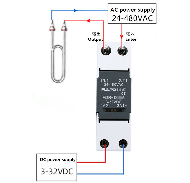 FULRD Single-phase integrated solid state relay FDR-D80A 3~32VDC/24~480VAC