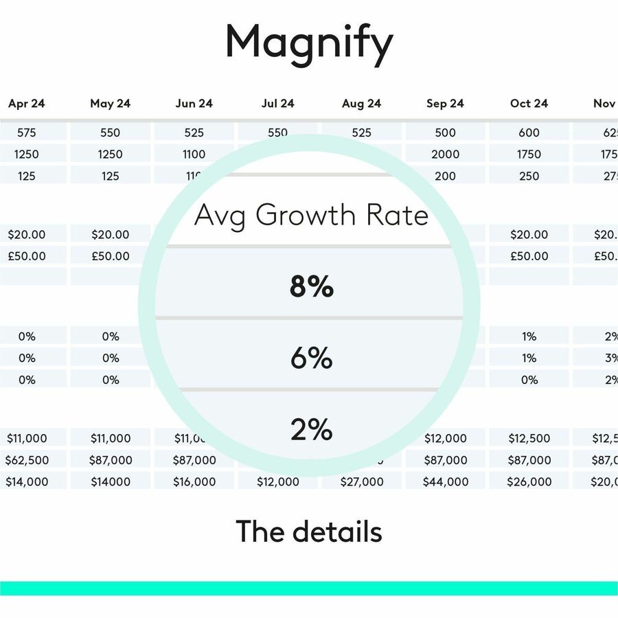 Logitech Spotlight Wireless Presentation Remote Laser Pointer Slate