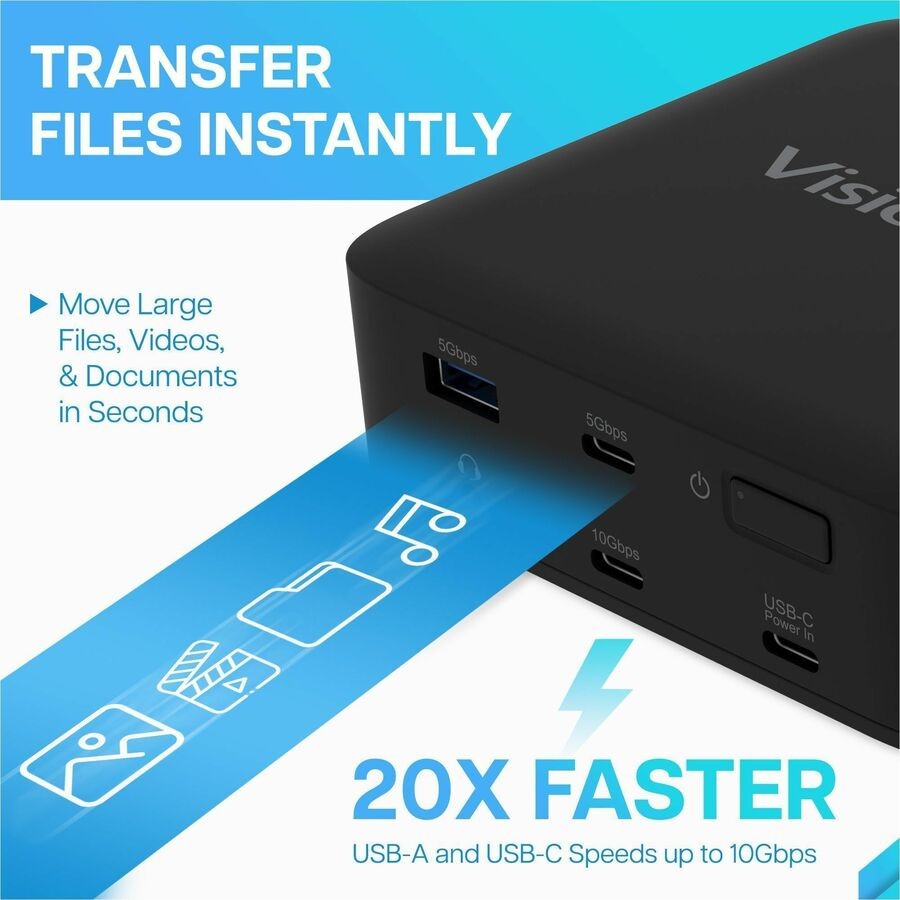 VisionTek VT1200DL Docking Station
