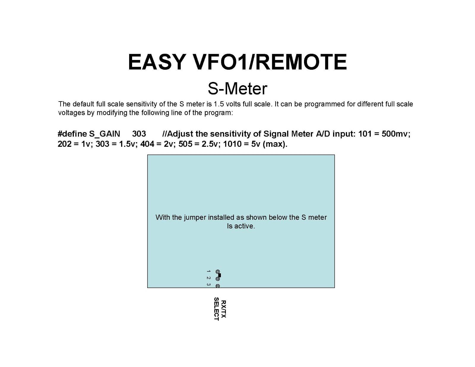 Digital VFO MODEL VFO3 CUSTOM REMOTE
