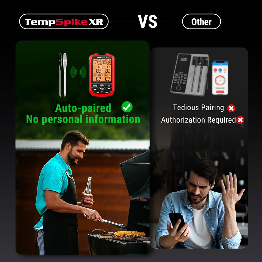 Thermopro 2000FT Wireless Meat Thermometer with 2 Ultra-Thin Meat Probe, Smart