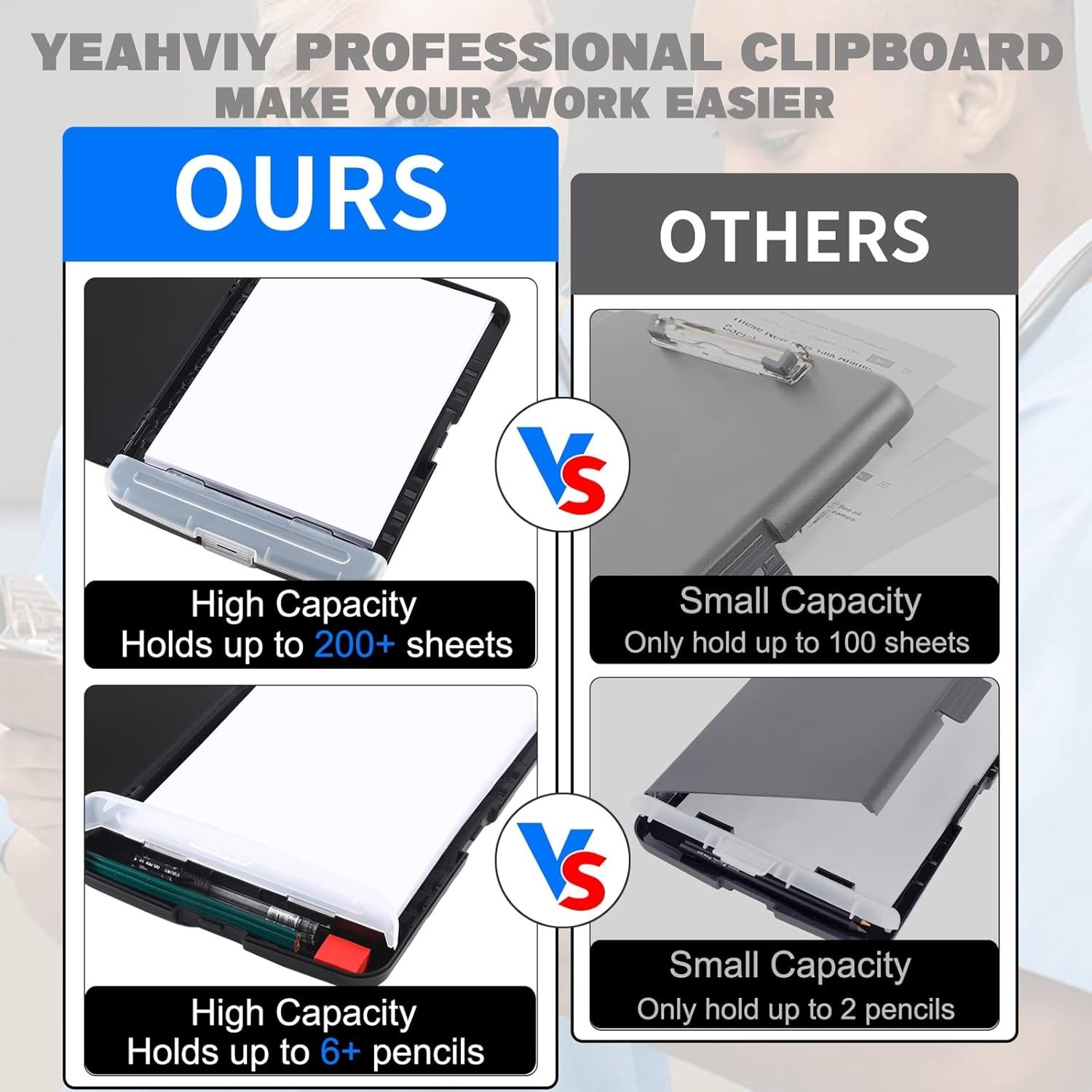 Heavy Duty Clipboard With Storage 8.5 x 11 Large Capacity Clip Boards Case