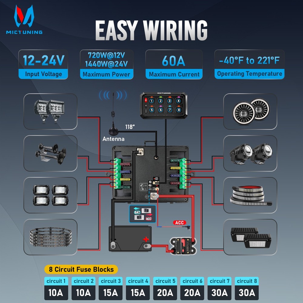 MICTUNING P1Y APP Wireless Remote RGB Switch Panel Circuit Relay Control System