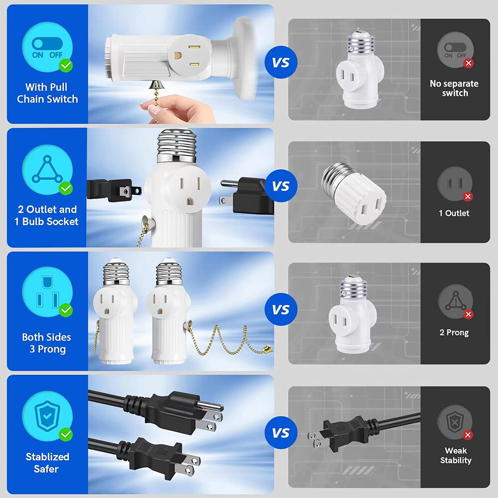 E26/E27 Light Socket to Plug Adapter 2/3 Prong Light Bulb Outlet Plug Converter