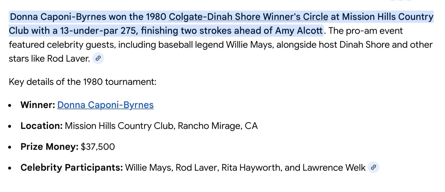 Willie Mays Personally Owned Pro-Am Golf Participant Dinah Shore Winners Circle