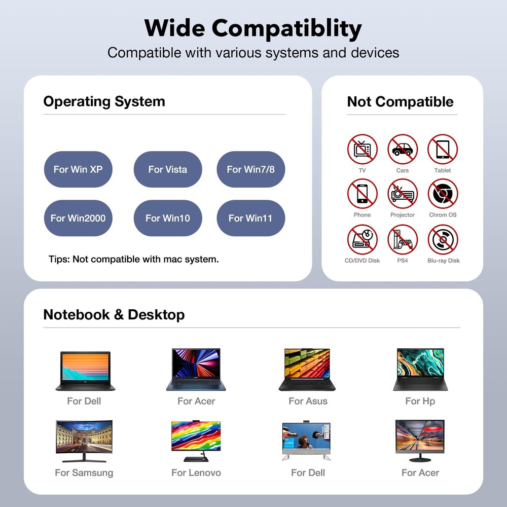 3.5 Inch USB Floppy Disk Reader for PC, Laptop & Notebook External Drive