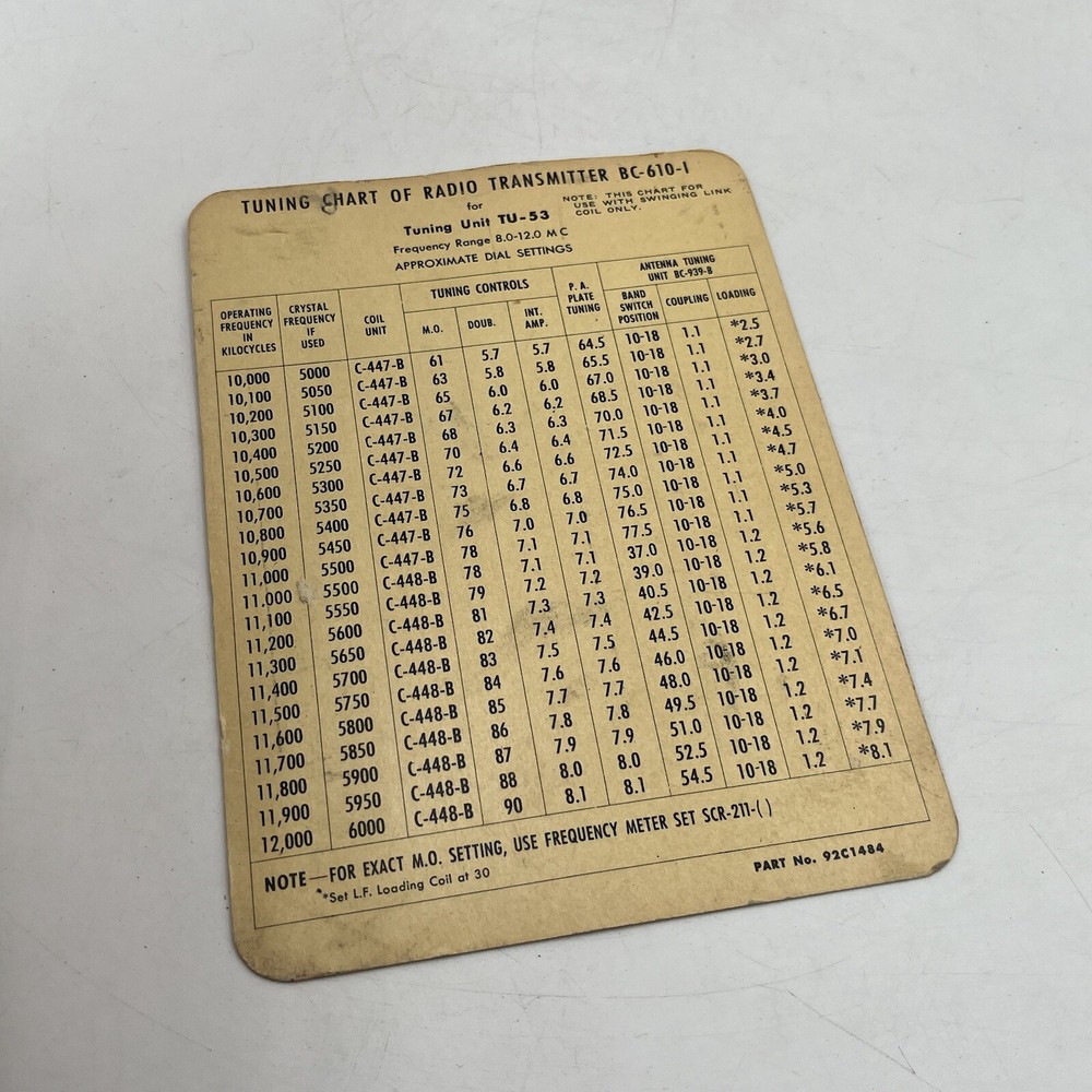 VTG Orig Signal Corps Transmitter Tuning Unit TU-53 WW2 WWII Chart Radio BC-60-1